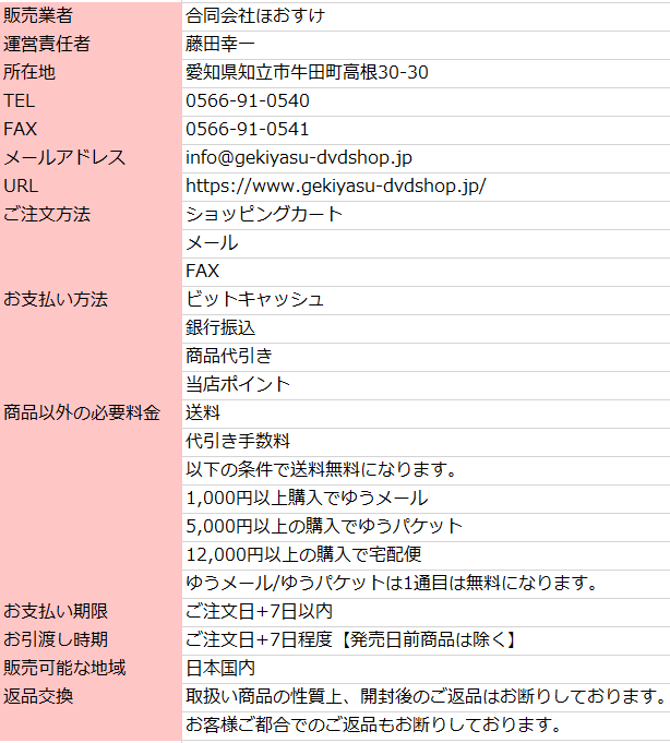 特定商取引に関する法律に基づく表記