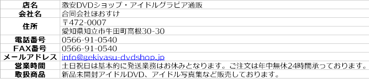当サイトについて